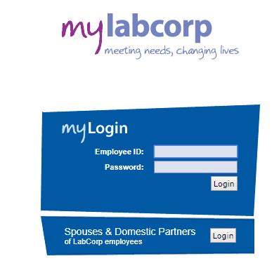 A new page will appear with four options Annual Wellness Screening, CafeWell, Rally, and WeightWatchers. . Mylabcorpcom employee login